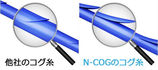 N-COG（ニュートンコグ、エヌコグ）で使用するコグ糸